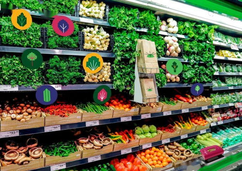 農產品也需要做一個有產品品牌戰略思考的產品