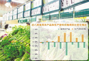 要著力抓好恢復生產工作_滾動新聞_財經_騰訊網