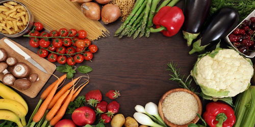 商務(wù)預(yù)報(bào)